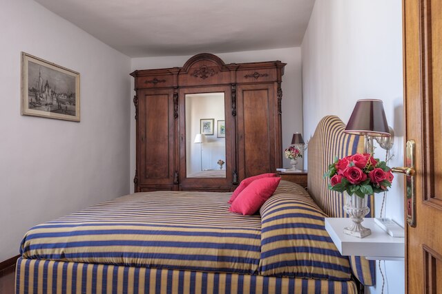 フローレンス ドゥオモ ビュー