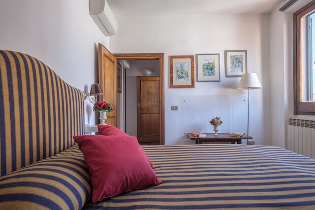 フローレンス ドゥオモ ビュー