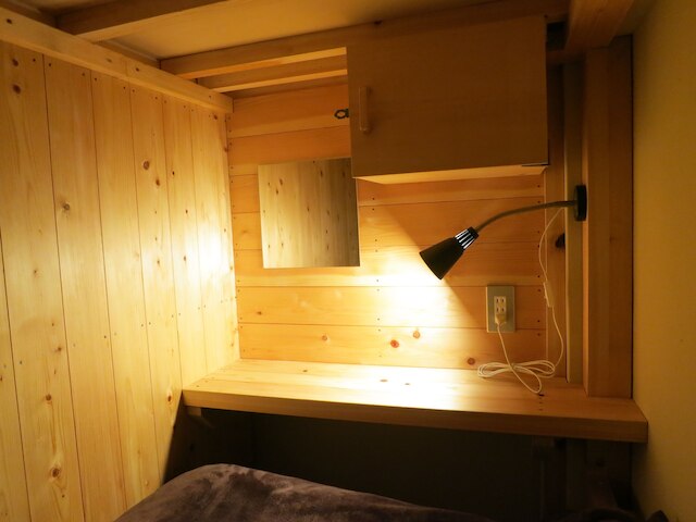 ノーボーダーズ ホステル