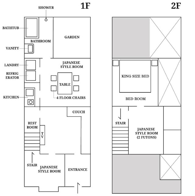 宿ル KYOTO HANARE 壬ノ宿