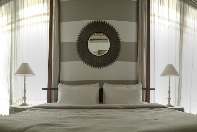 チャンドラ レジデンス