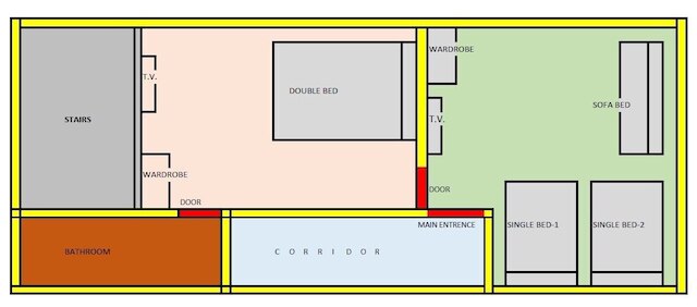 スルタン ハウス