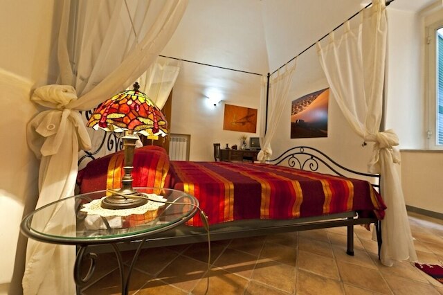 B&B チェントロ アンティコ