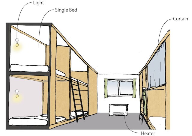 The Stay Wakkanai- ホステル