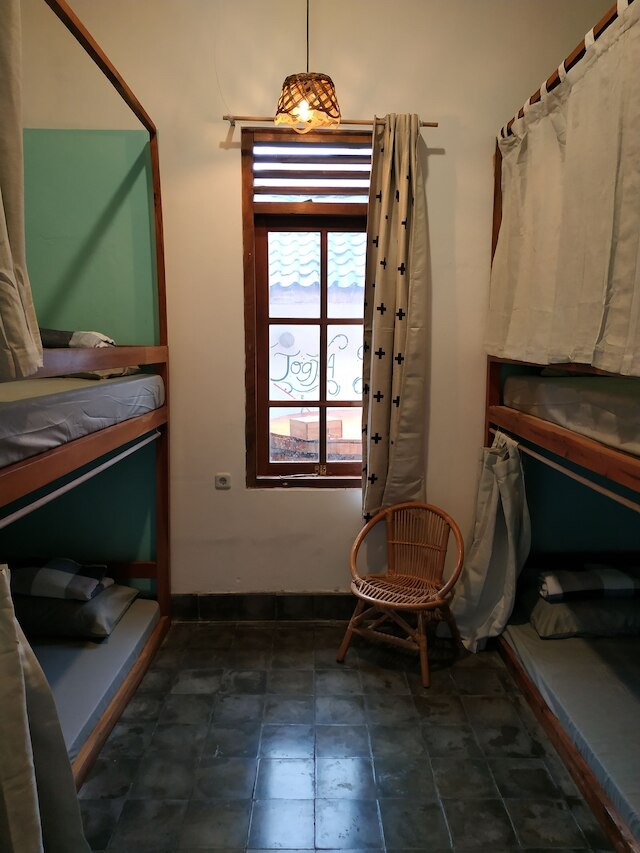 ワンダーロフト ホステル ジョグジャ