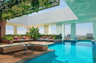 アロフト サウス ジャカルタ