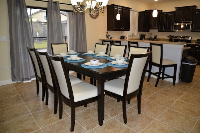 チャンピオンズ ゲート IHR 3019