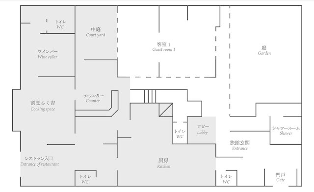 おおきに迎賓館・黒門中立賣邸