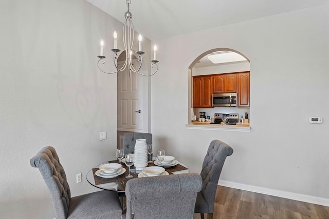 カーディフ キャッスル