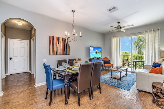 サンセット リトリート