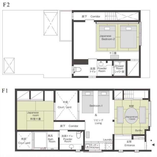 紡 西洞院花屋町