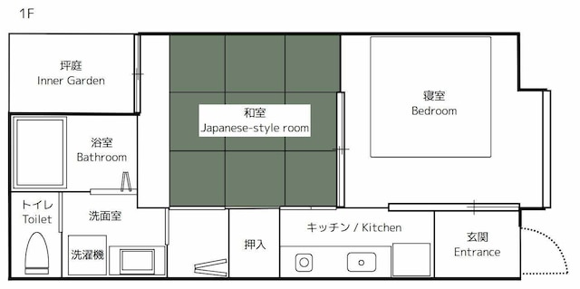 Connect inn 祇園宮川町
