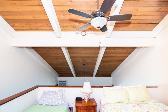 パパケア A403 3 ベッドルーム コンド バイ レッドオーニング