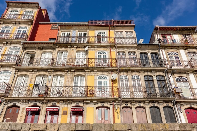 リベイラ ポルト 0 イン オポルト