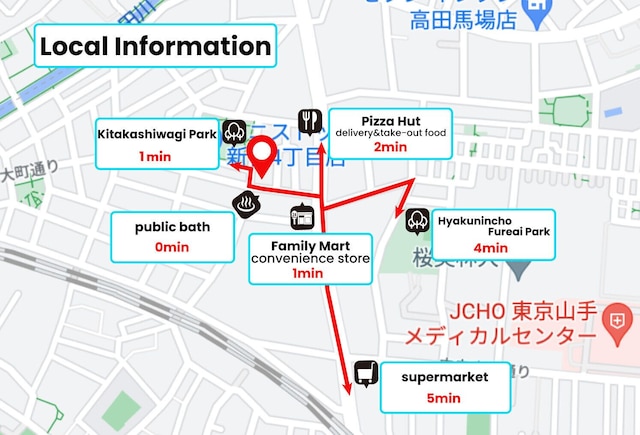 North Shinjuku house