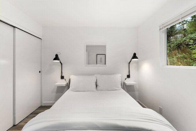 ビーコンヒル・レトロ - セントラルロケーション