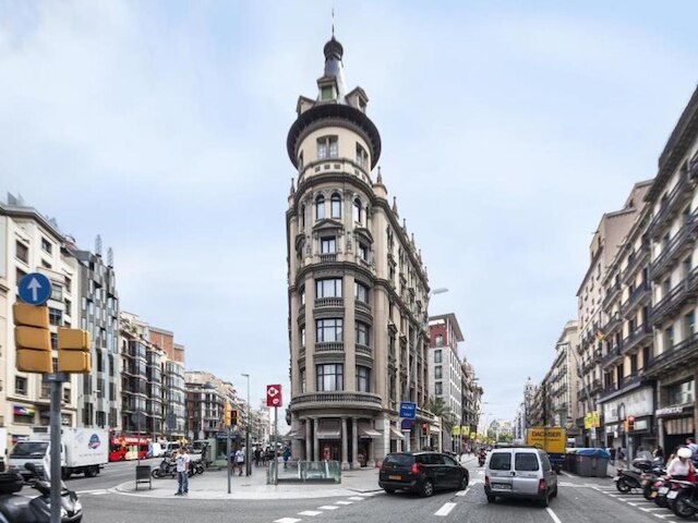 ITC バルセロナ バイ ソーホー ブティック