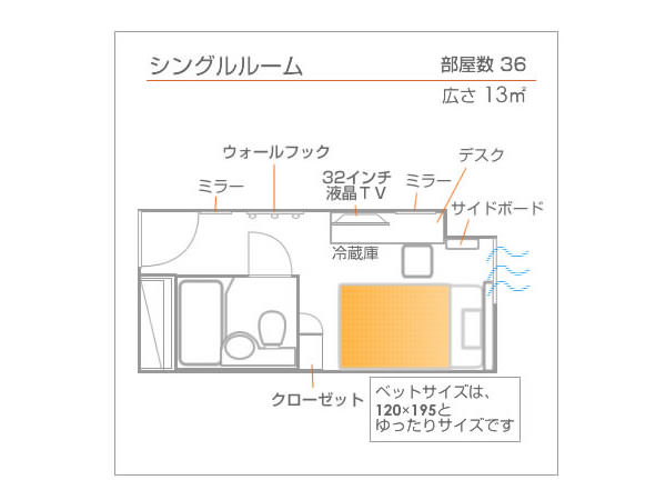 ホテルウィングインターナショナル湘南藤沢