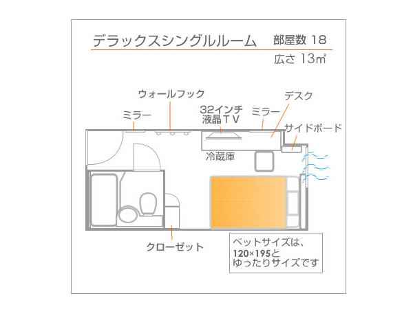 ホテルウィングインターナショナル湘南藤沢