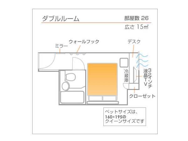 ホテルウィングインターナショナル湘南藤沢