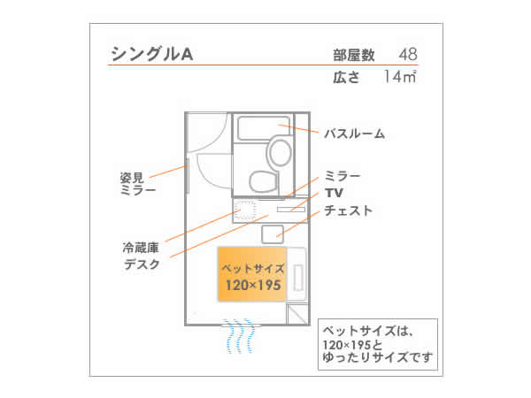 ホテルウィングインターナショナル姫路