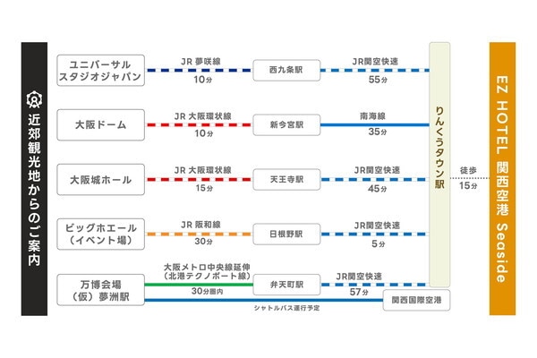 EZ HOTEL 関西空港 Seaside
