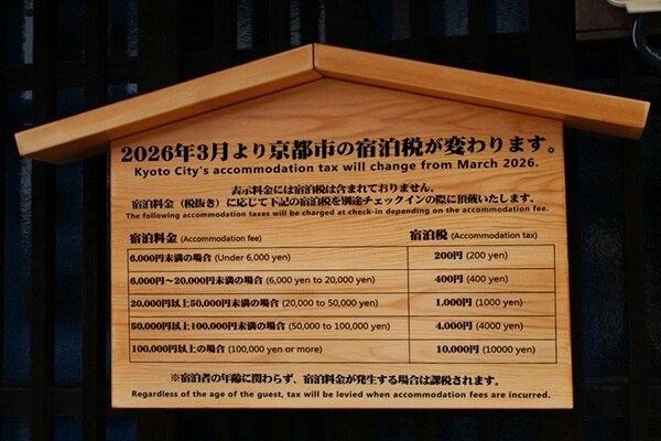 Rinn Hostel Miyagawacho（鈴ホステル　宮川町）