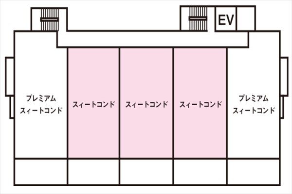 サンセットリゾート カンプー