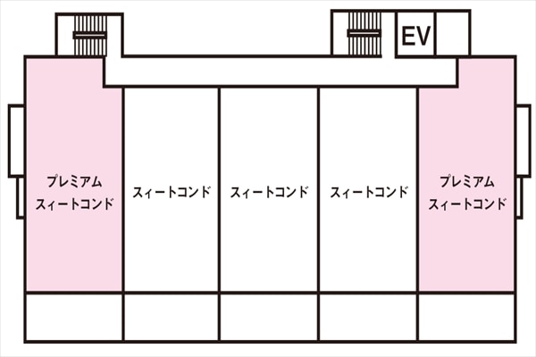 サンセットリゾート カンプー