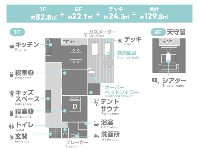 マイグレ　天守閣