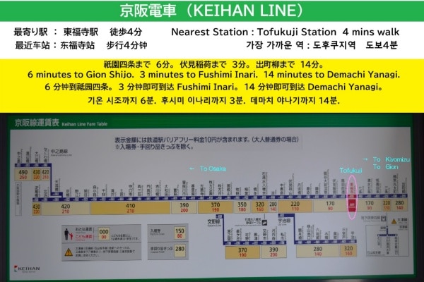 京都旅荘かすみ