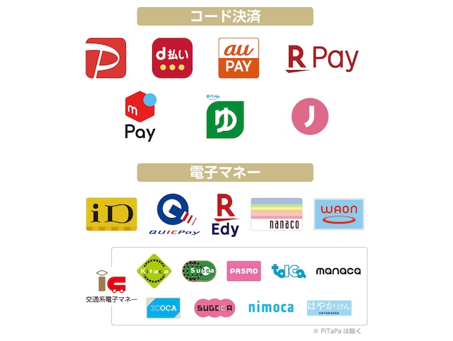 アパホテル〈東新宿 歌舞伎町〉