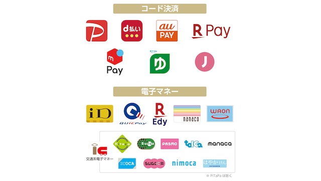 アパホテル〈茨城古河駅前〉