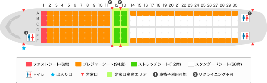 ANA（全日空）機内の座席表