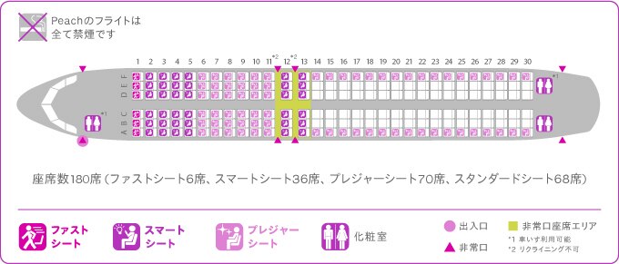 Peach（ピーチ）の座席について（機材一例）