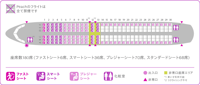 Peach（ピーチ）の座席について（機材一例）