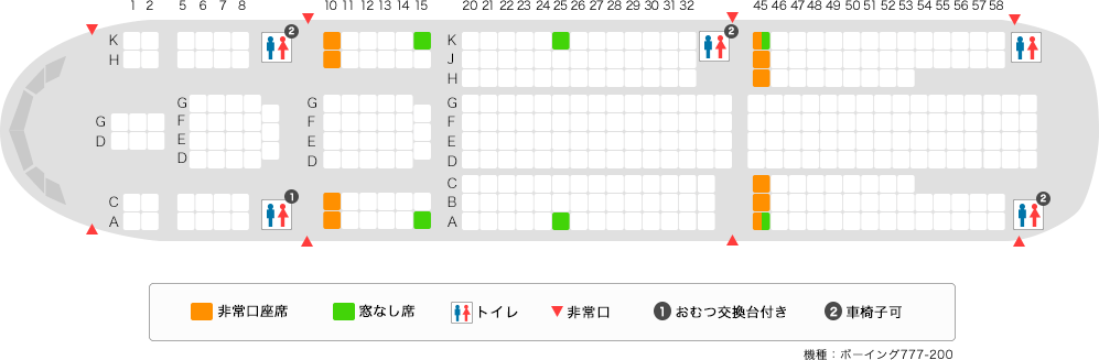 JAL（日本航空）機内の座席表