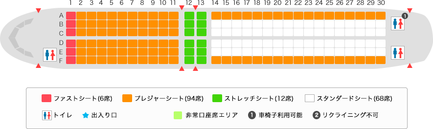 Skymark機内の座席表