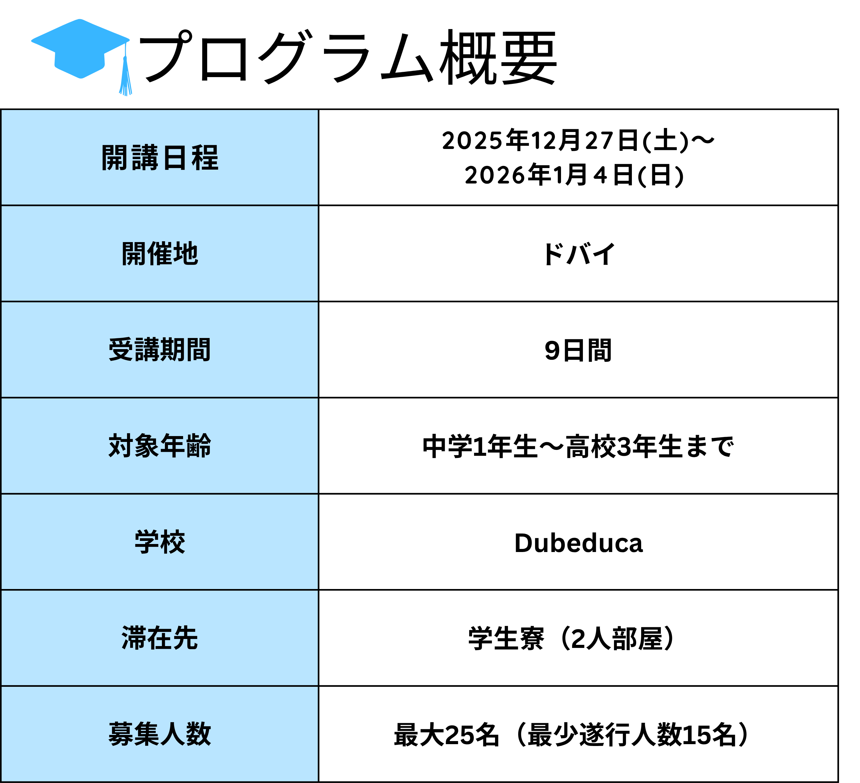 EPIC CAMP DUBAI 2025 WINTERの概要