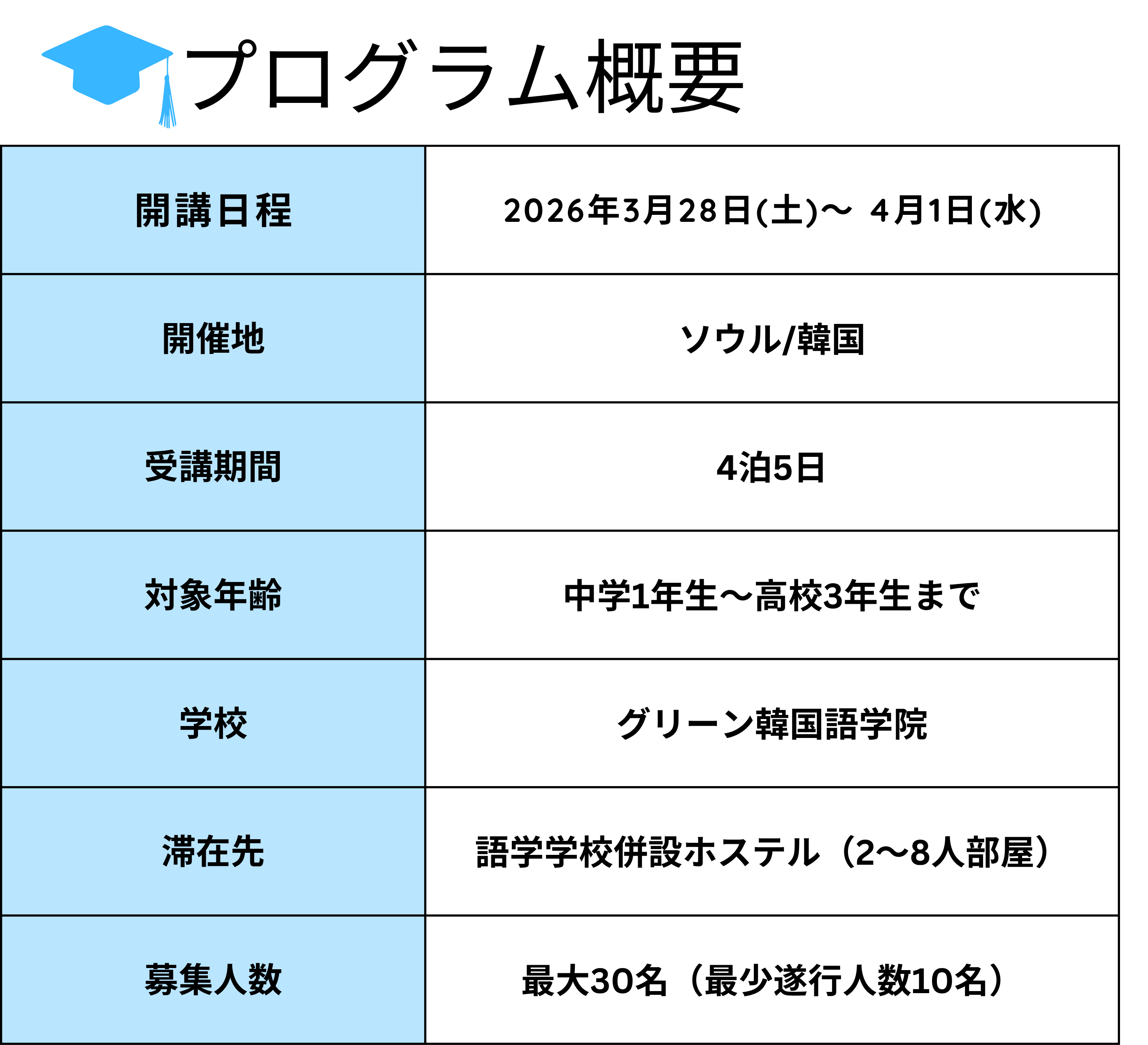 EPIC CAMP KOREA 2026 SPRINGの概要