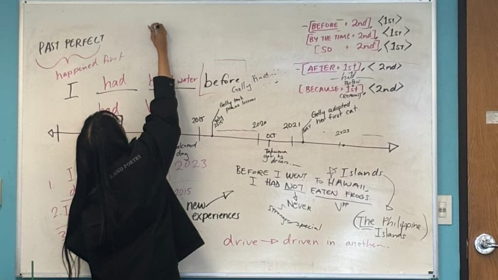 GlobalVillage語学学校